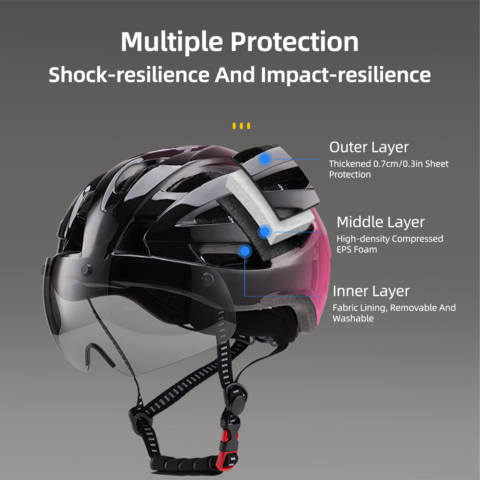 Bike Helmets for Women Magneti – Mountain Biking Helmet Kids Bewertung und Preis