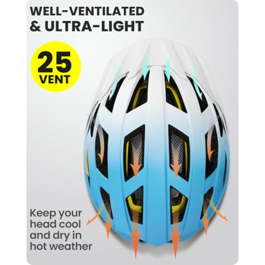 Gem Recreational MIPS Cycling  – Mountain Biking Helmet Kids Bewertung und Preis