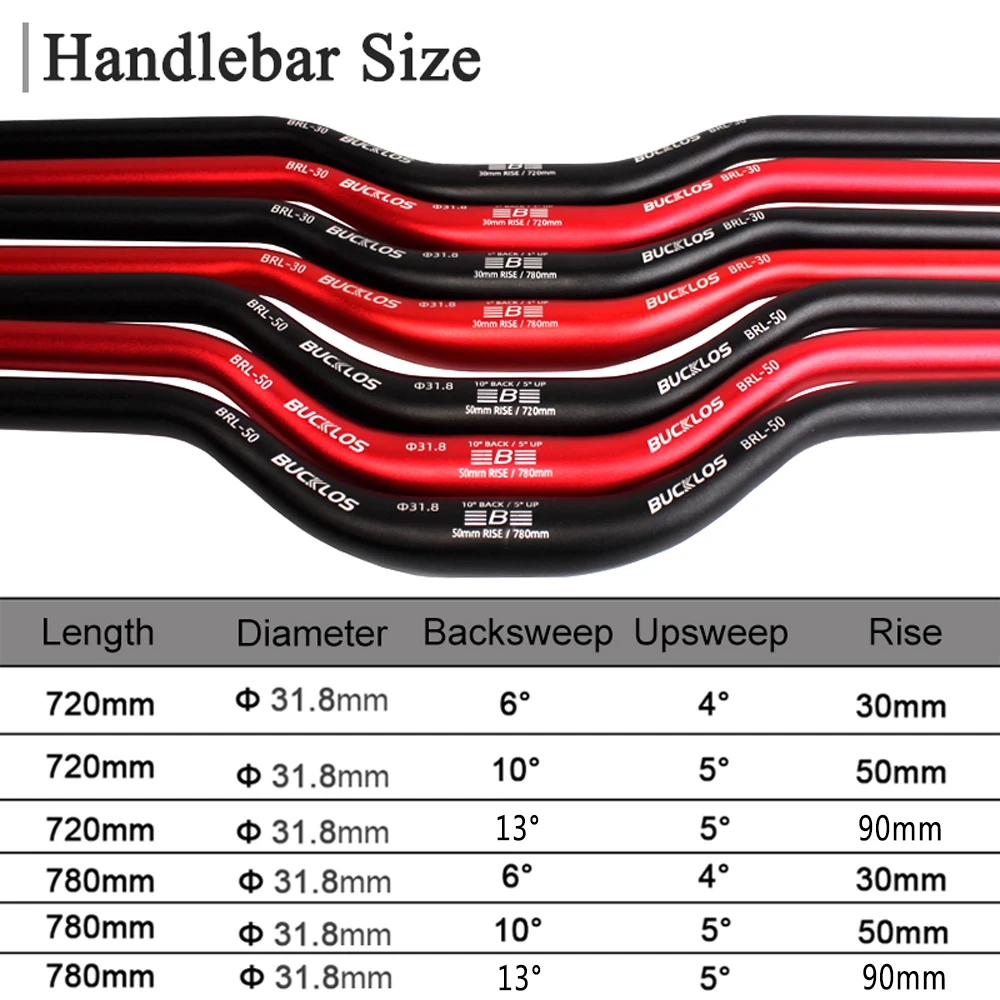 BUCKLOS 31.8MM Bicycle Handleb – Mountain Biking Xc Bewertung und Preis